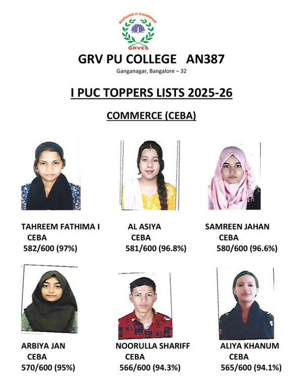 I PUC Toppers List 2025-26