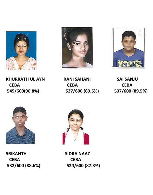 I PUC Toppers List 2025-26