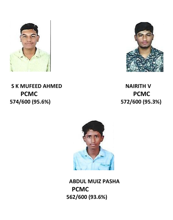I PUC Toppers List 2025-26