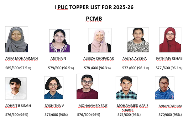 I PUC Toppers List 2025-26