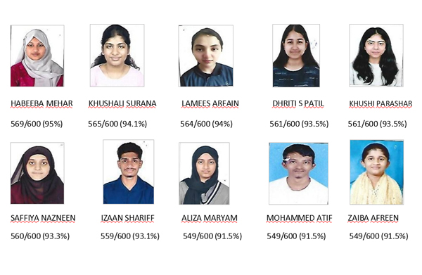 I PUC Toppers List 2025-26