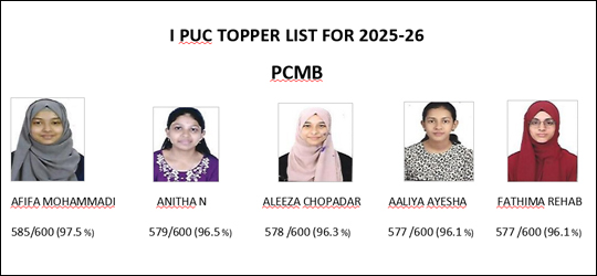 I PUC Toppers List 2025-26 (PCMB)