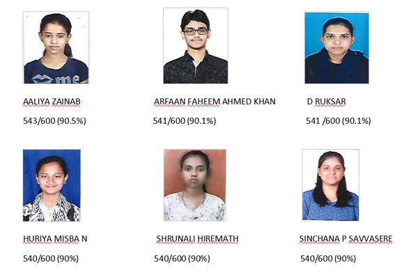 I PUC Toppers List 2025-26