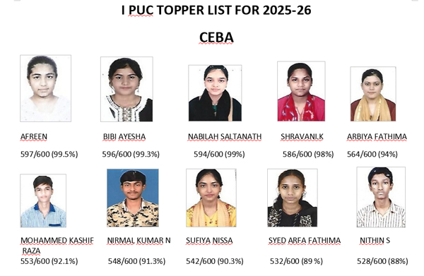 I PUC Toppers List 2025-26