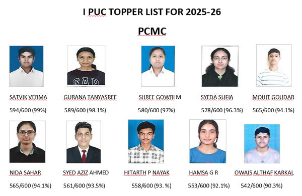 I PUC Toppers List 2025-26