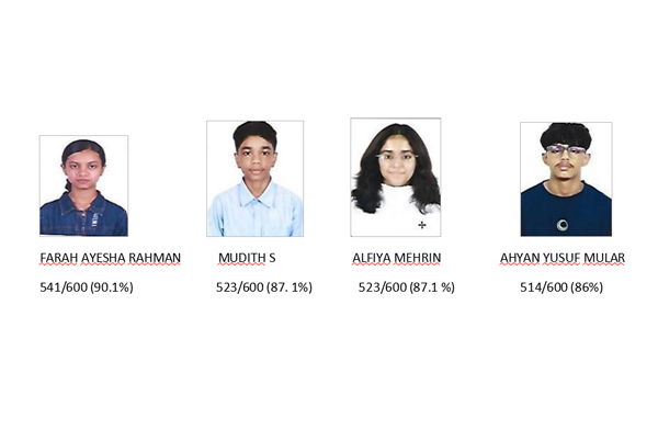 I PUC Toppers List 2025-26